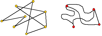 geometric and topological graph