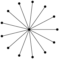 A star on 14 vertices