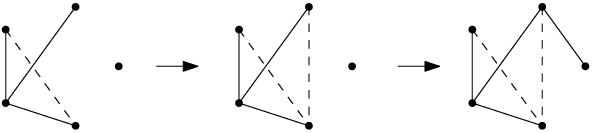 Last three steps