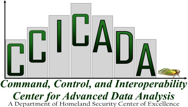 Photo of CCICADA