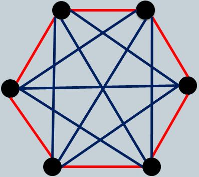 k_6
