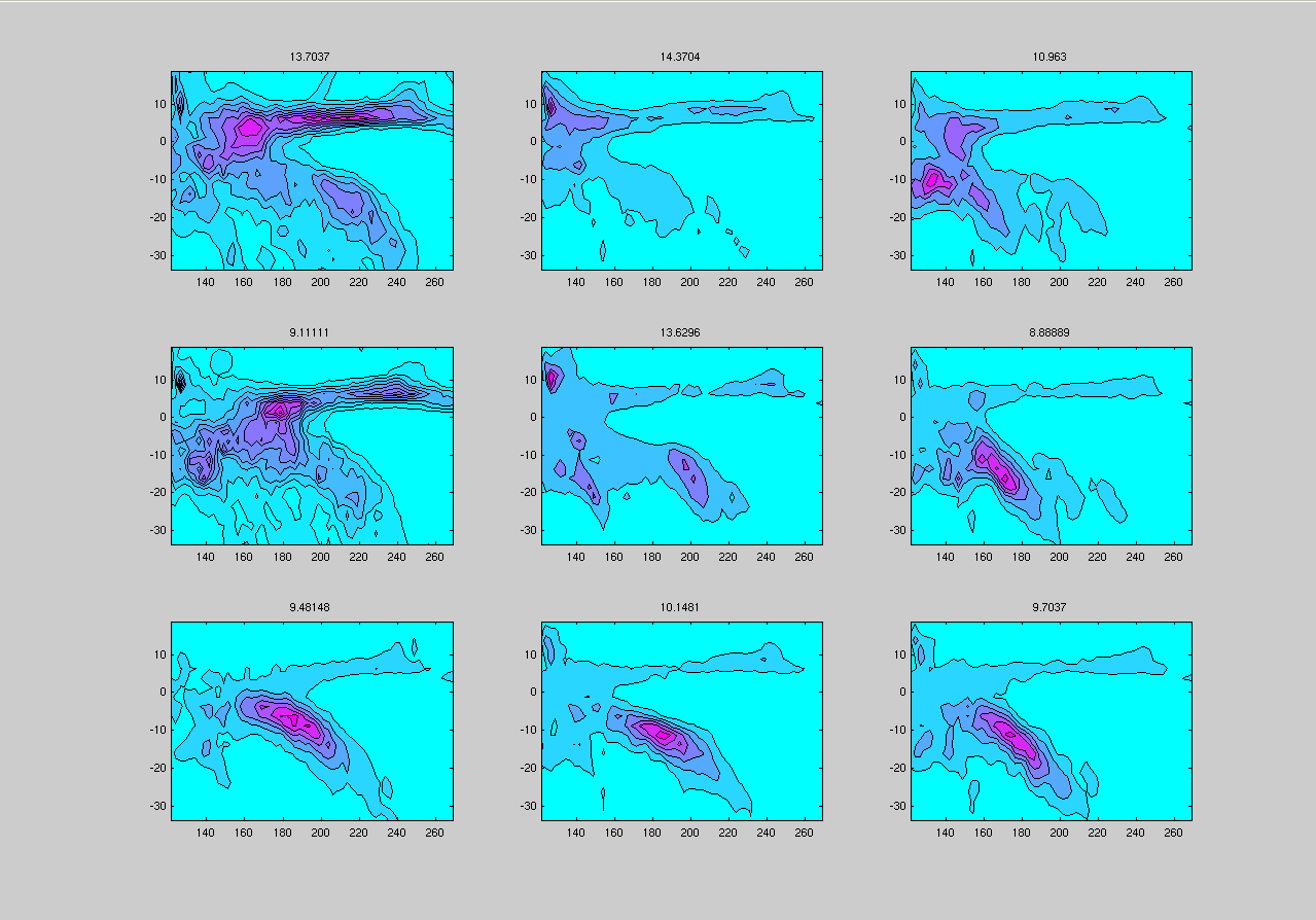 TRMM Figure 1
