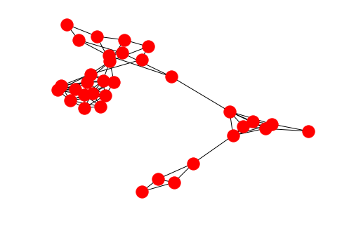 DIMACS 2018 Graph puzzle