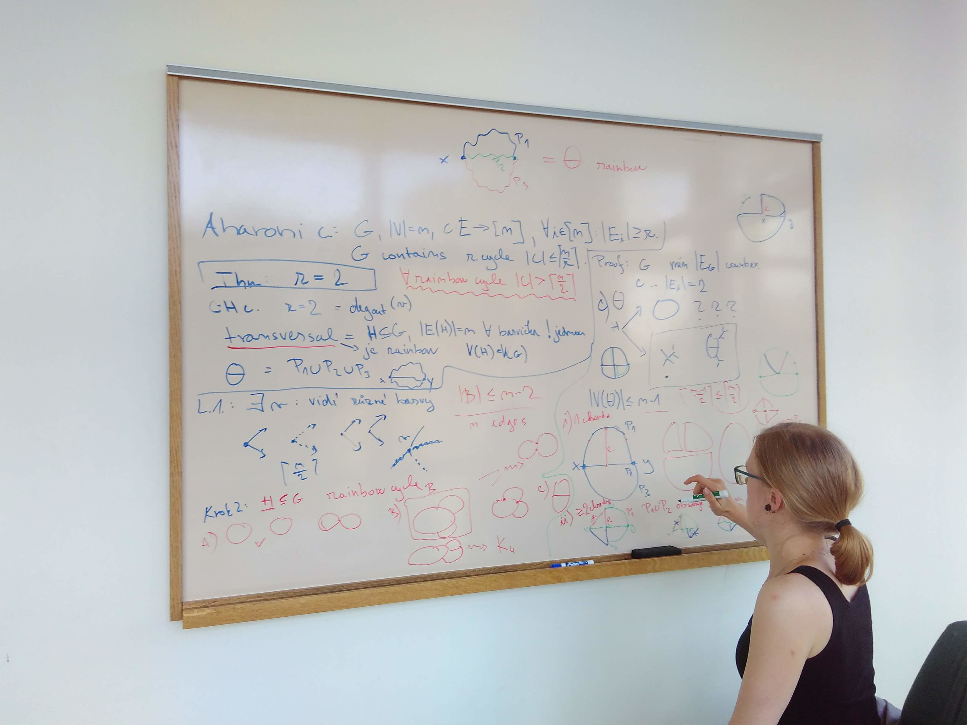 Aharoni's conjecture for r=2