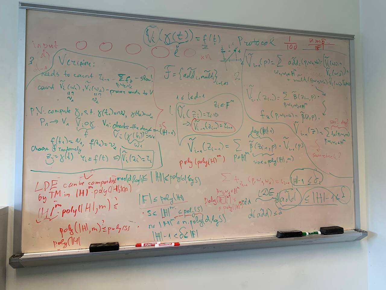 gkr board