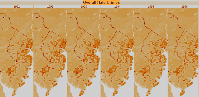 Traffic Dataset