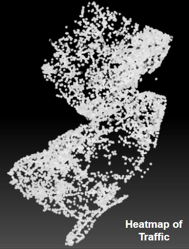 Traffic Dataset