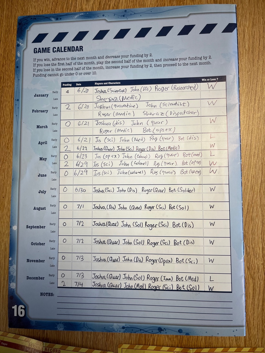 Week 6 — completed Pandemic Legacy Season 1 logbook
